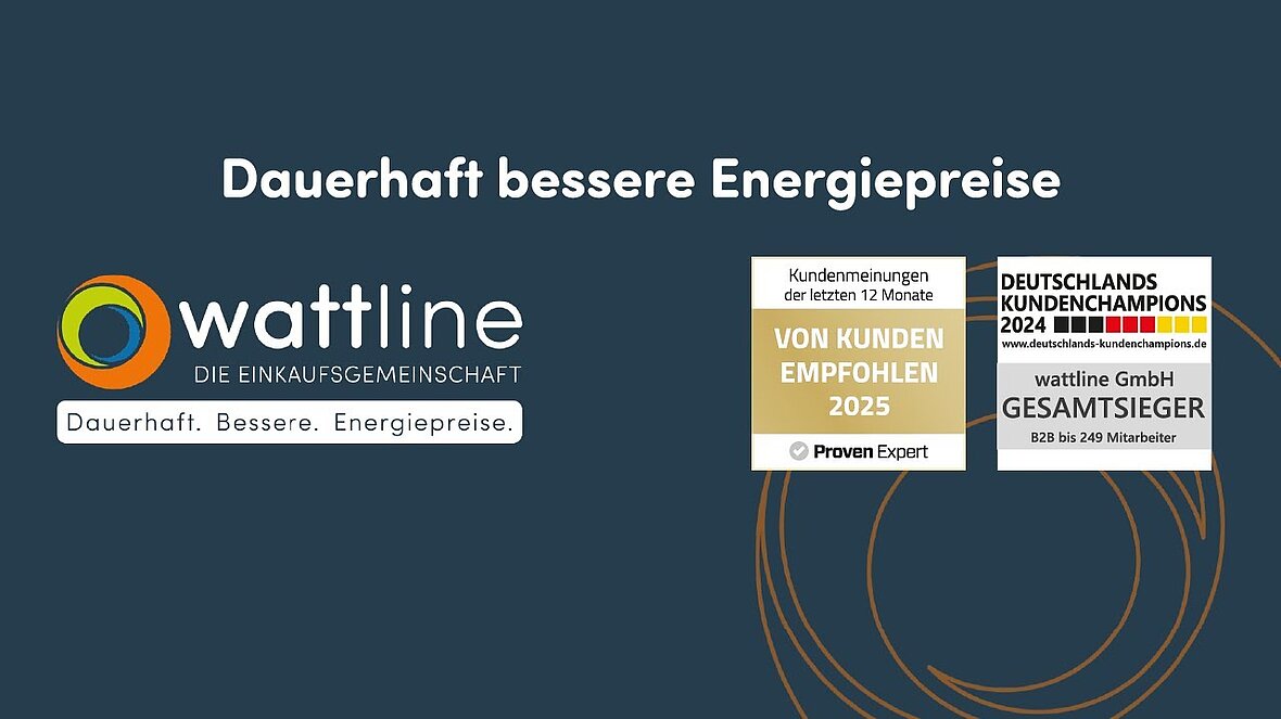 wattline Erklärfilm – So funktioniert die wattline Einkaufsgemeinschaft
